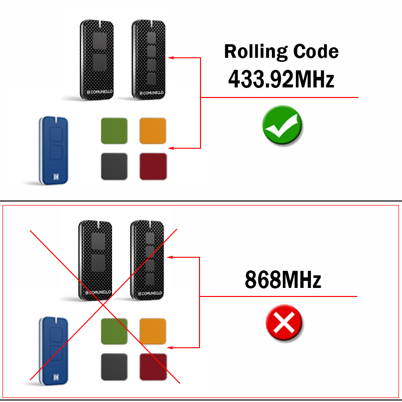 호환 가능한 COMUNELLO VICTOR 2 4 SY - Remote Shutter Release 리뷰 및 가격