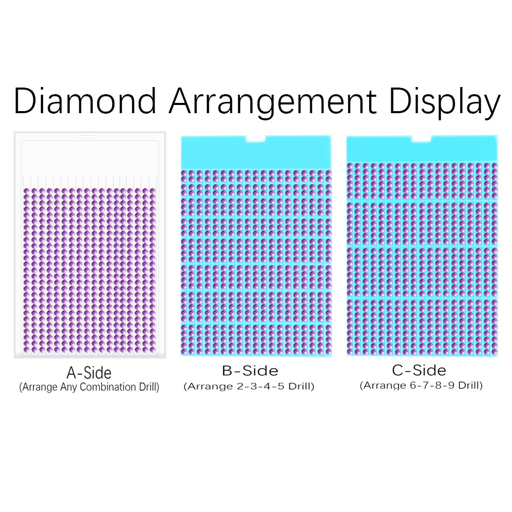 뚜껑, 브러시 및 스푼이있는 새로운 다이아몬드 페인팅  - Photography Technique 리뷰 및 가격