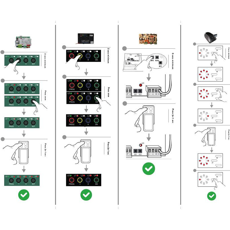 ​AVIDSEN 114253 104250 104251  - Remote Shutter Release 리뷰 및 가격