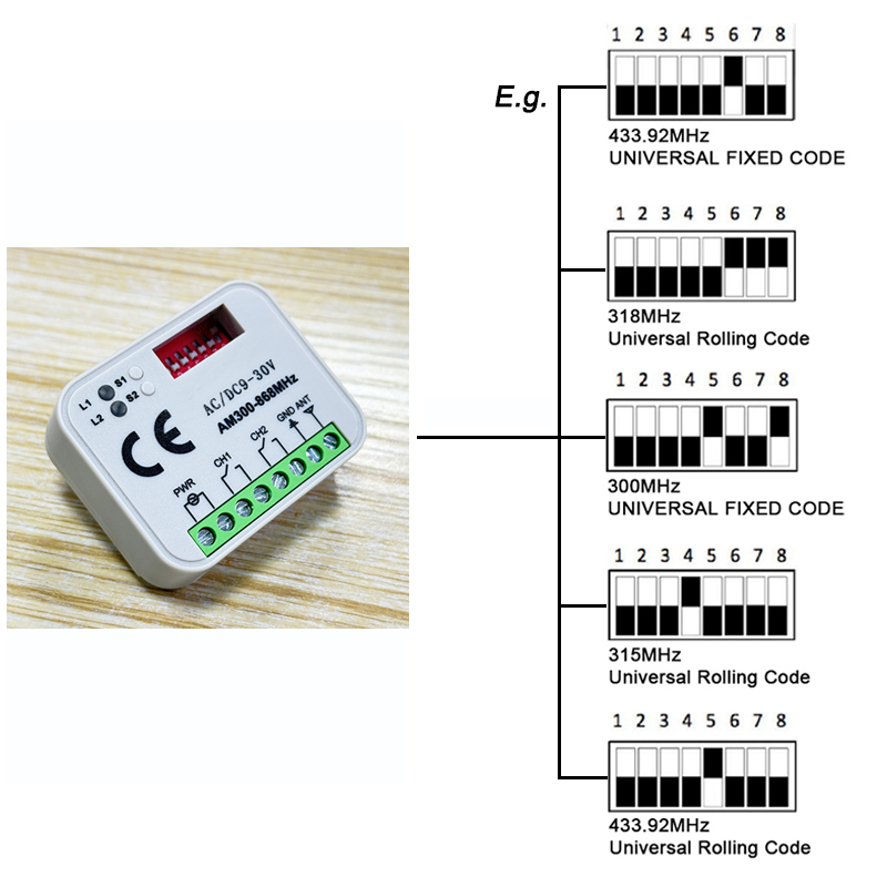 범용 차고 문 게이트 원격 제어 수신기 300MHz ~ - Remote Shutter Release 리뷰 및 가격